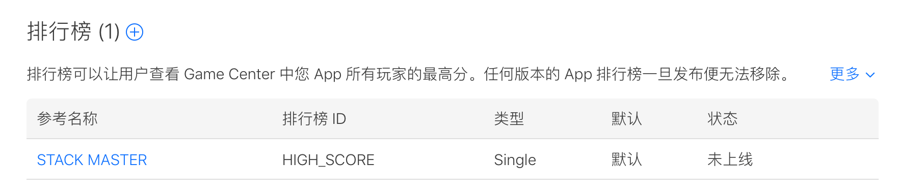 sdkboxplay gamecenter requesting leaderboard for unregistered name