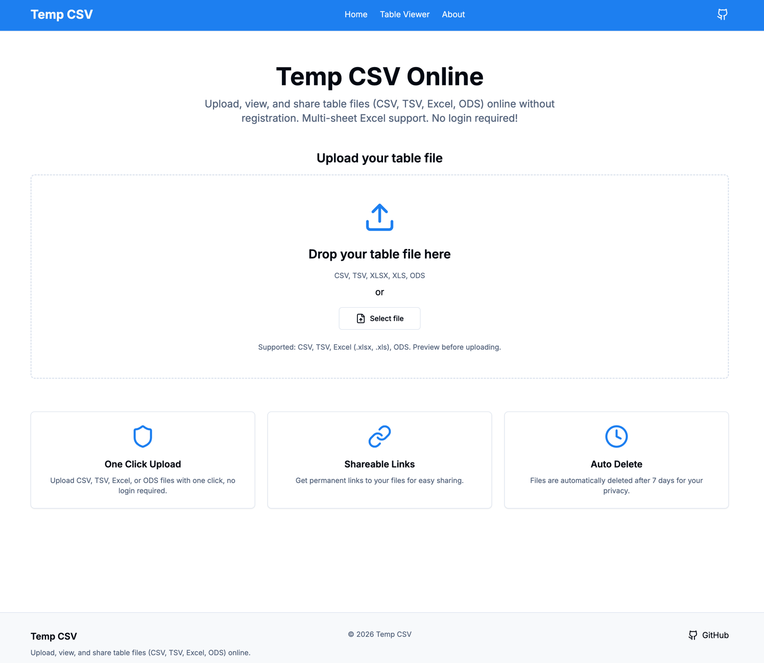 ai-coding-practice-tempcsv-04